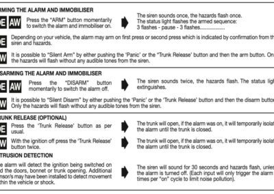 Autowatch Basic functions