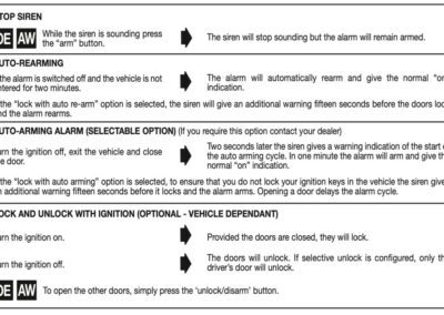 Autowatch Manual page
